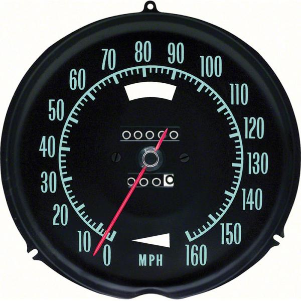 Speedometer C3 68-72